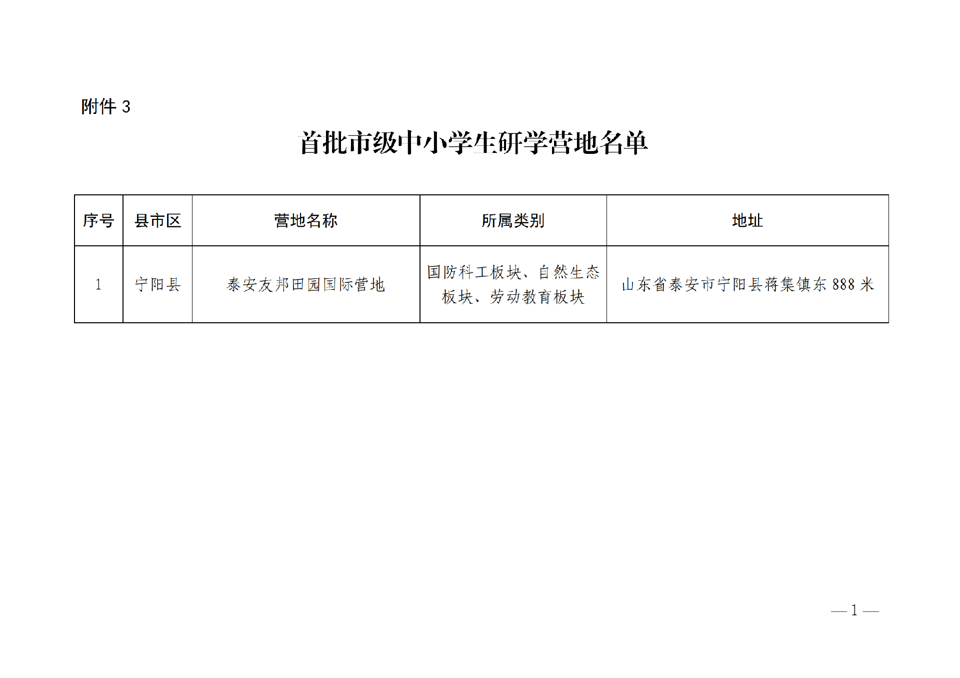 3.首批市级中小学生研学营地名单_00.png